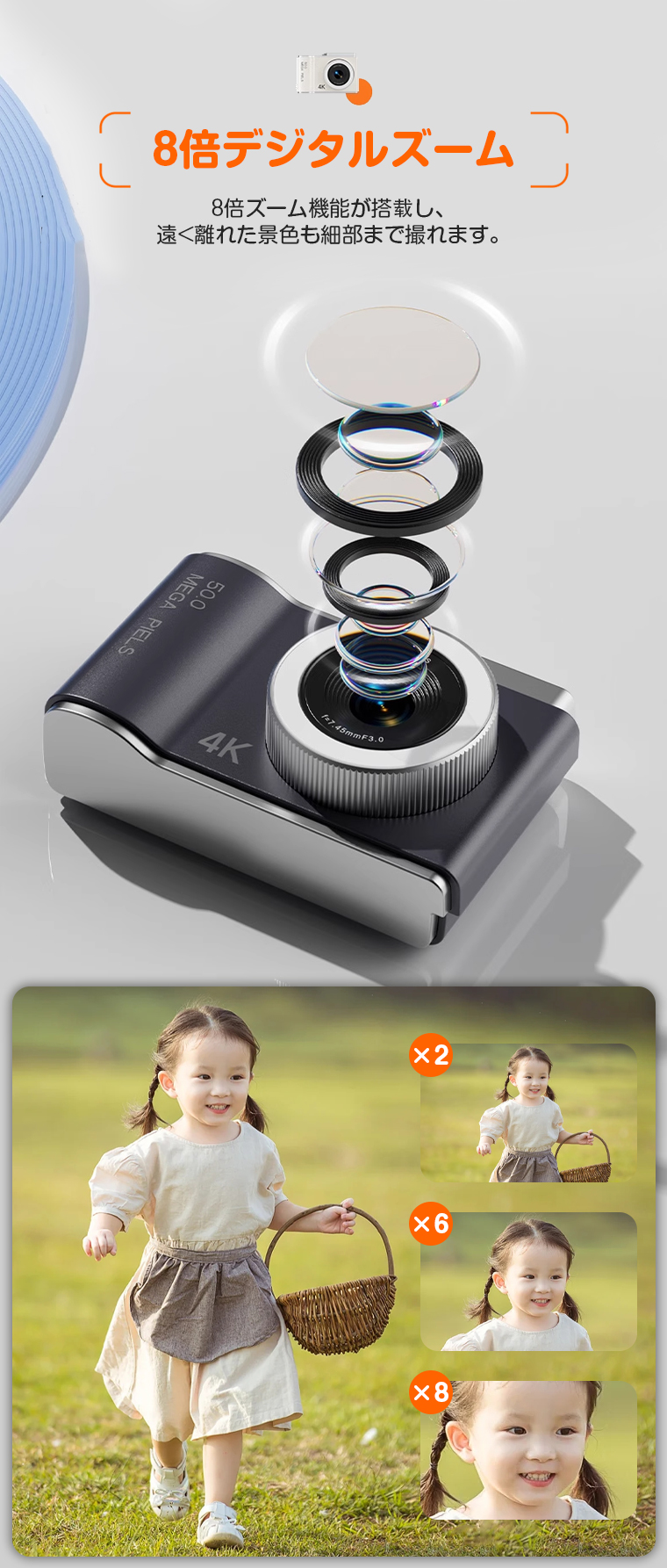 4400万画素 1080p録画