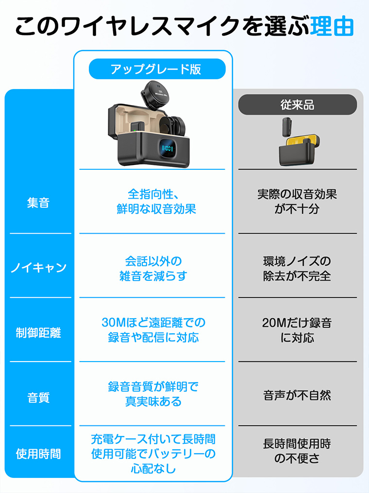 ピンマイク ワイヤレス スピーカー iphone クリップ式マイク android