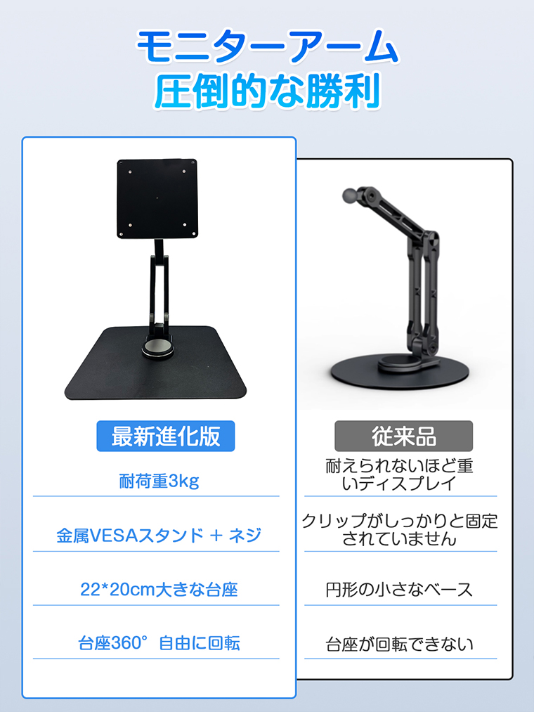 モバイルモニタースタンド モバイルモニターアーム VESA規格対応