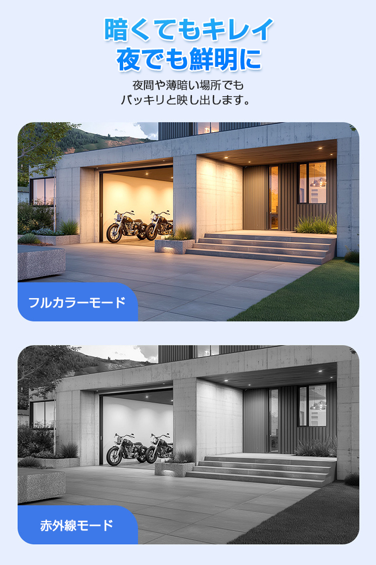 監視カメラ 見守りカメラ IP66