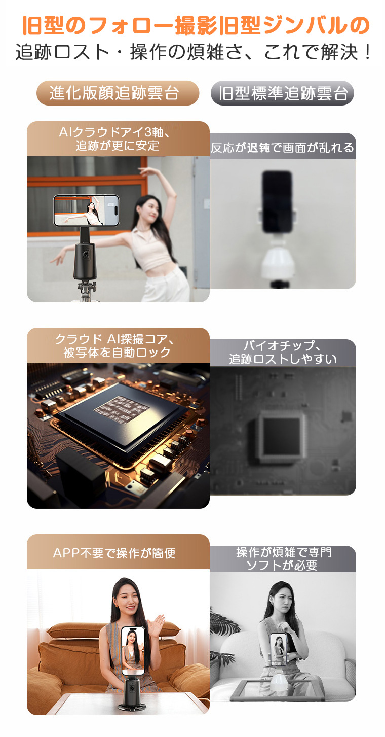 磁気式＆クリップ式】ジンバル スマホ iphone 雲台 マグネット式