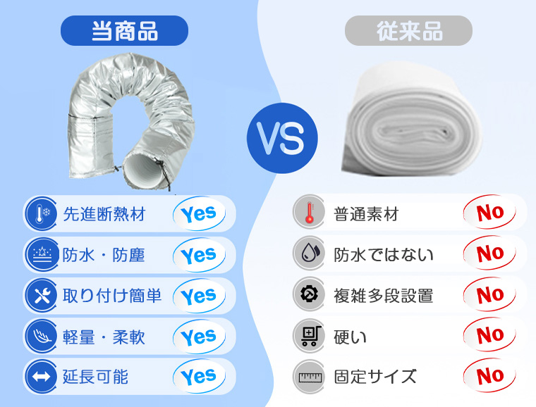 スポットクーラー ダクトカバー スポットエアコン用 エアコンカバー