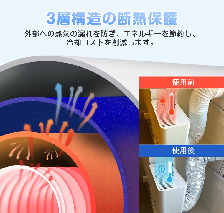 スポットクーラー ダクトカバー スポットエアコン用 エアコンカバー