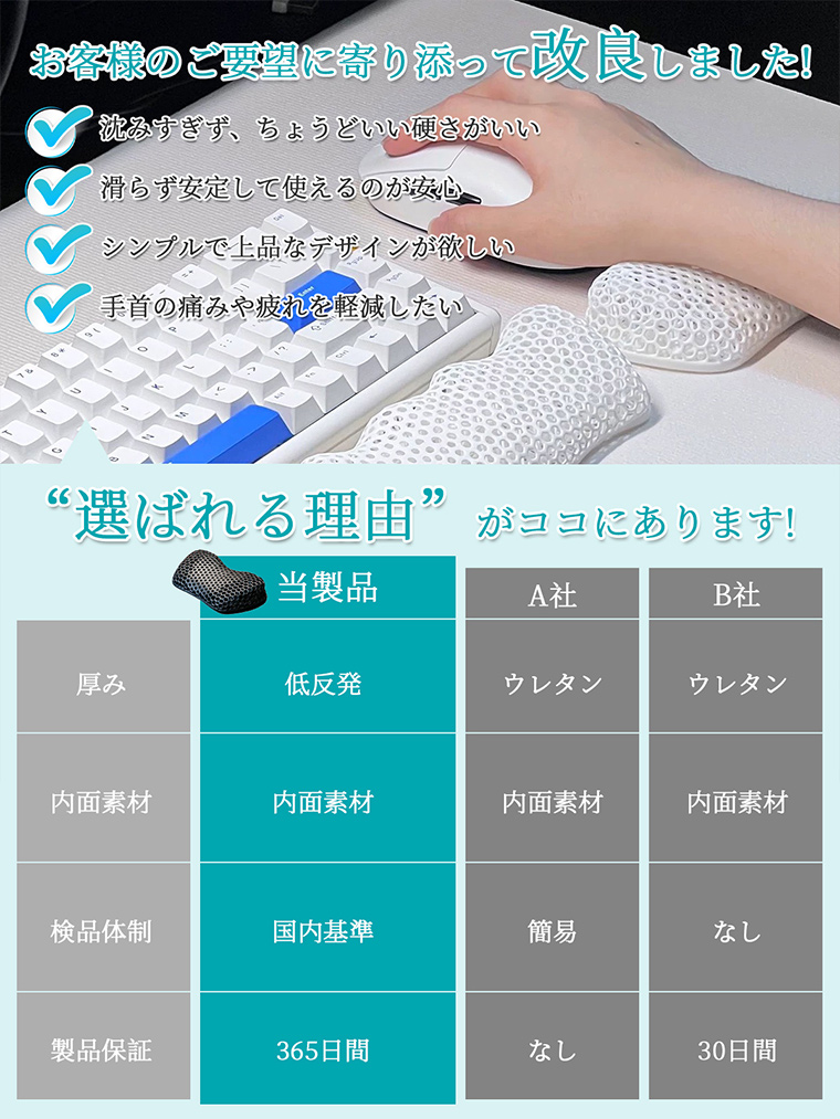 マウス クッション リストレスト マウスパッド 手首 キーボード 3D立体