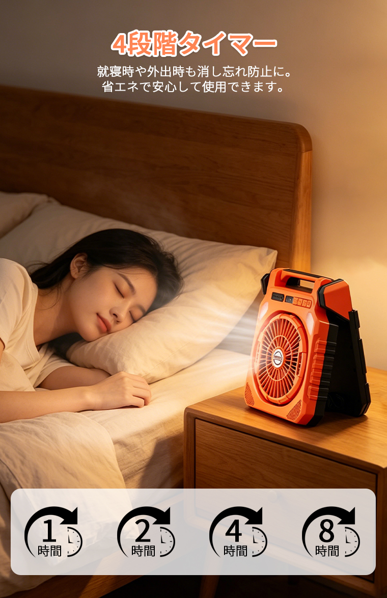 13000mAh・2枚ソーラーパネル】扇風機 キャンプ ソーラーパネル扇風機
