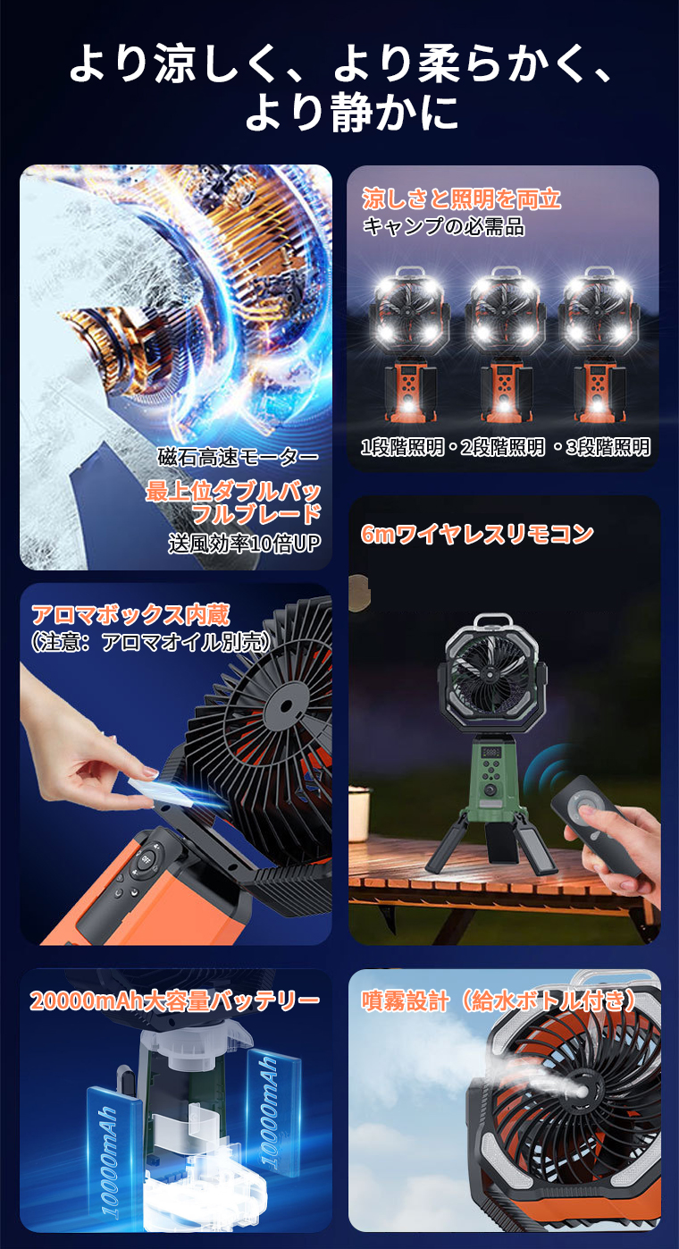 2026新型ミスト冷却搭載】 ソーラー扇風機 アウトドア キャンプ 扇風機