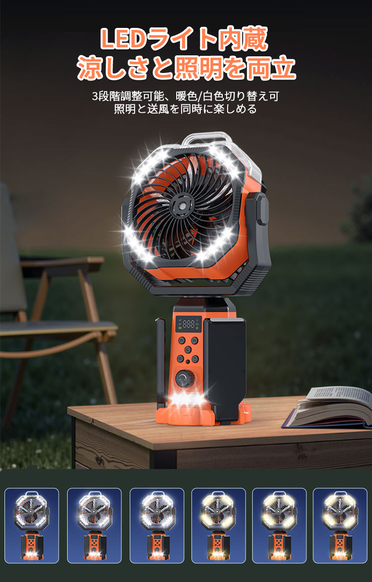 2026新型ミスト冷却搭載】 ソーラー扇風機 アウトドア キャンプ 扇風機