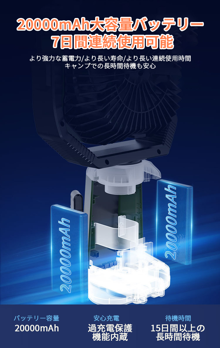 2026新型ミスト冷却搭載】 ソーラー扇風機 アウトドア キャンプ 扇風機