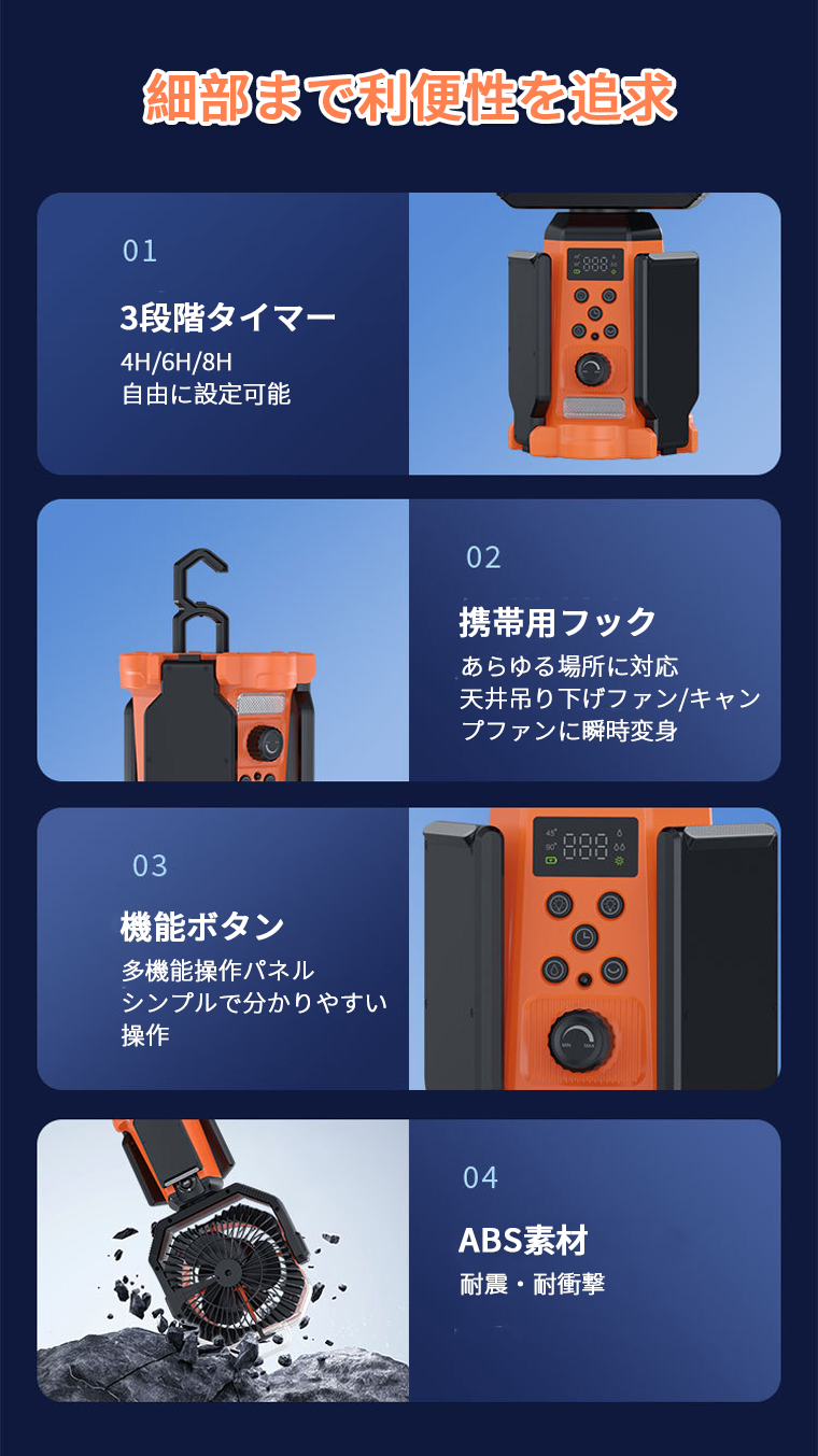 2026新型ミスト冷却搭載】 ソーラー扇風機 アウトドア キャンプ 扇風機