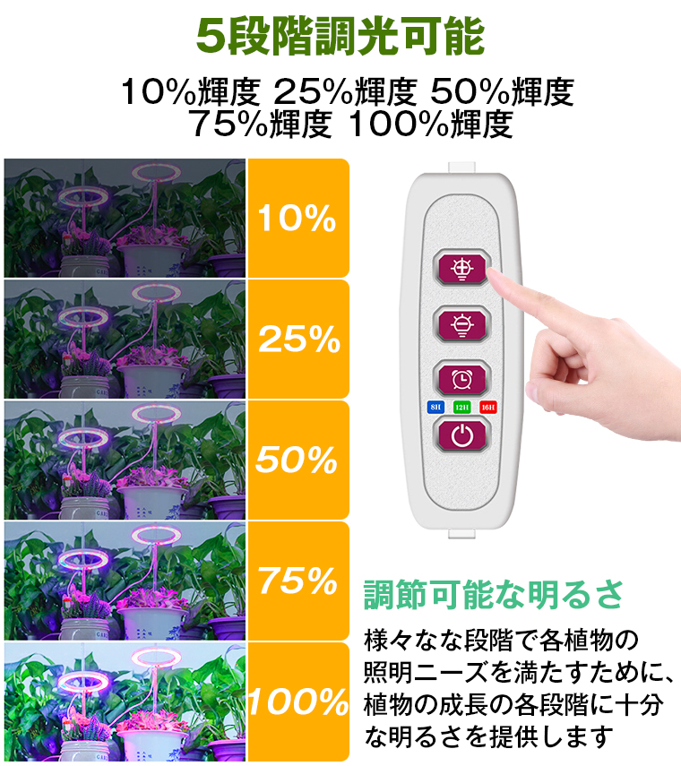 植物育成ライト LED タイマー 植物育成LED 観葉植物育成ライト 多肉植物育成 トフルスペクトル 5階段調光 20LEDランプ 太陽光 赤と青  室内栽培ライト 光補足 : mjd1182 : funtto - 通販 - Yahoo!ショッピング