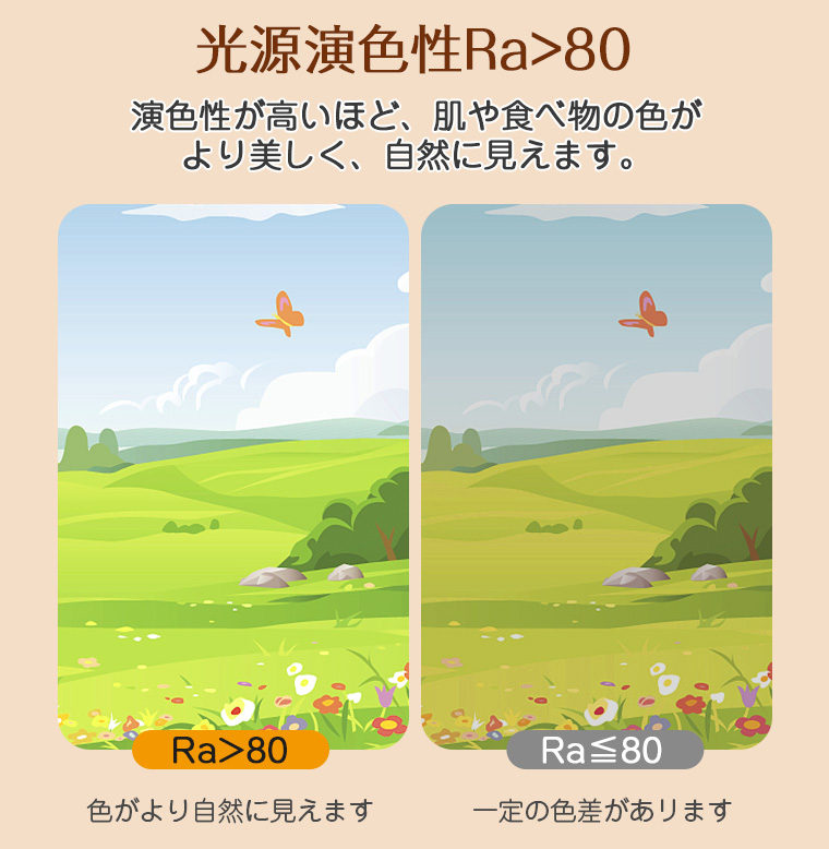 チェーンソー 小型