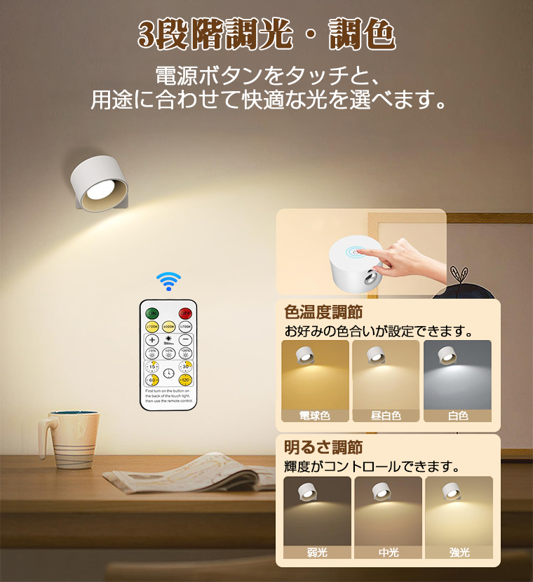 スポットライト 壁付け LED