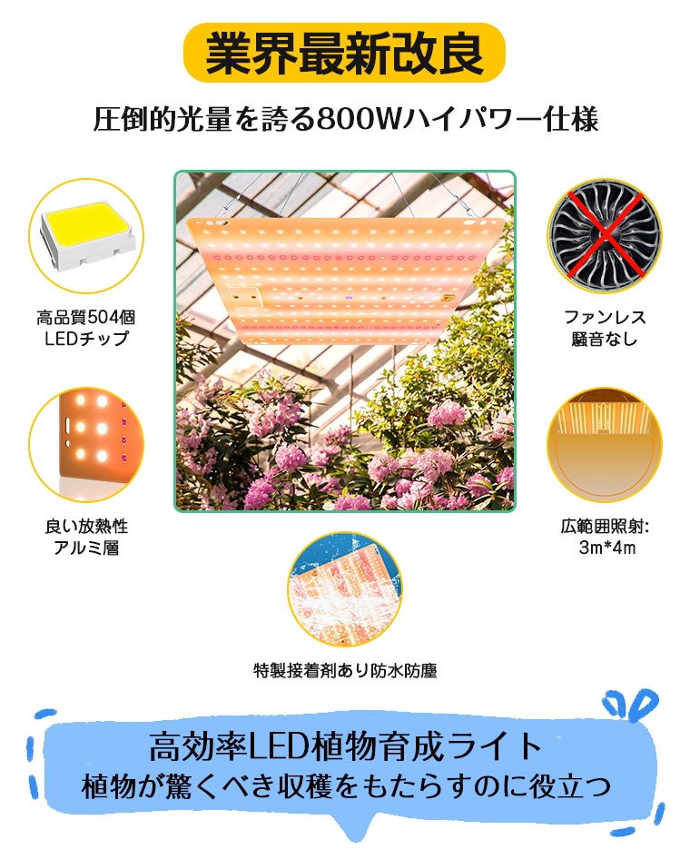 Amazon.co.jp: HaruDesign 植物育成LEDライト GL-A BOOSTER UV
