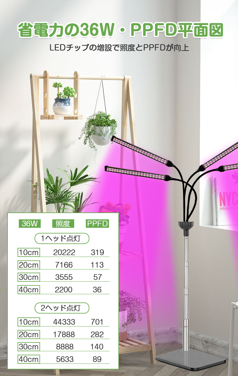 スタンド付き LED植物育成ライト 楽天市場】【15%OFFクーポン配布】植物育成ライト スタンド LED