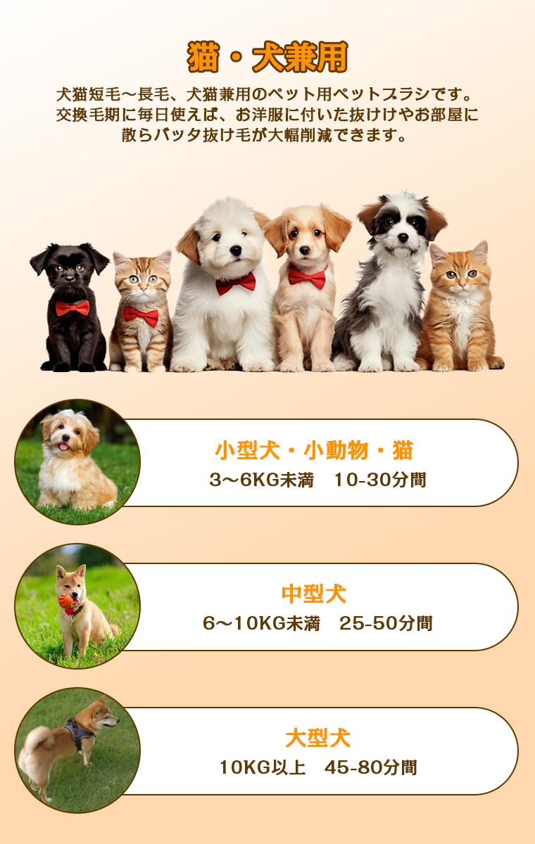 ペット用 バス用品