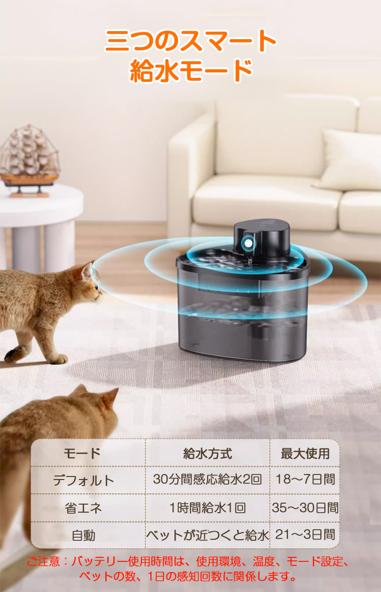 給水器 猫 犬 コードレス 自動給水器 給水機 ペット用 水飲み器 超静音