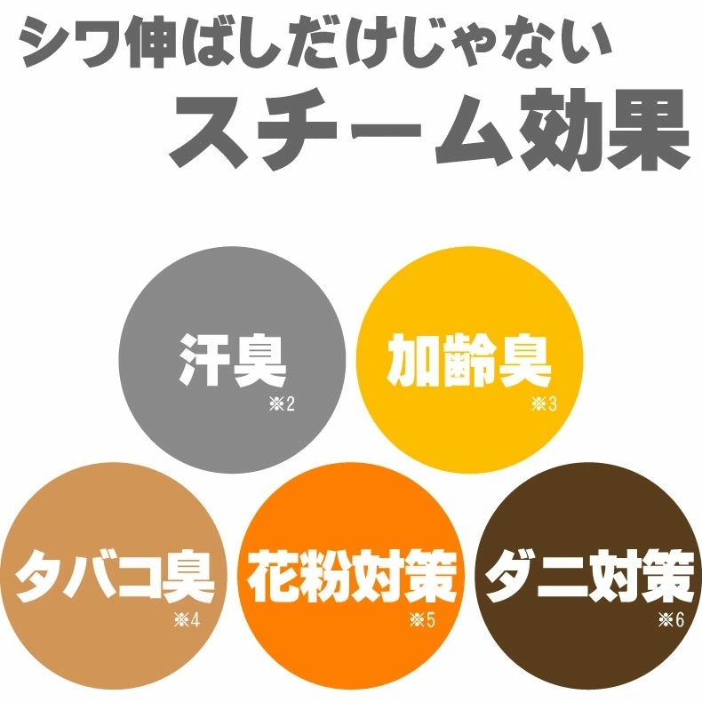 爆買 衣類スチーマー ハンガーにかけたまま ネイビー ピエリア HSU