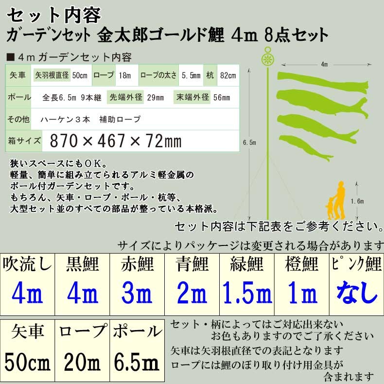 爆買 こいのぼり 鯉のぼり おしゃれ カ゛ーテ゛ンセット 金太郎