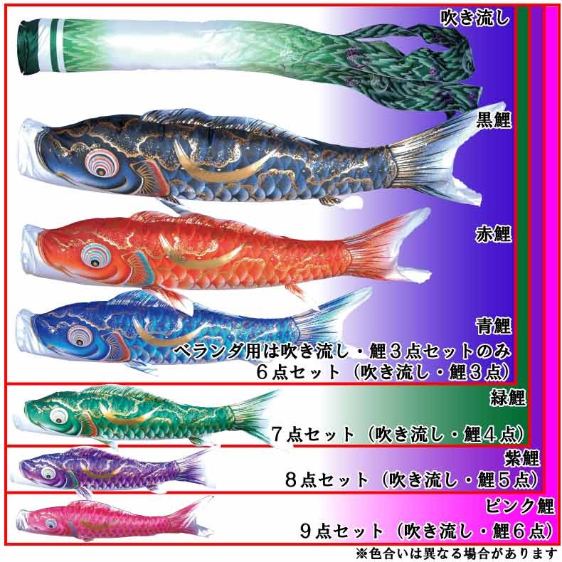 新品鯉のぼり   大型こいのぼり7m、8点セット gou_3.jpg