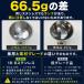 【予約】爆買 燕市 正規品 ステンレス 米とぎボウル ザル ボール セット 3way 水切りボール ボウル ステンレス ザル 便利 人気 おすすめ キッチン用品 3WAY 関連画像5