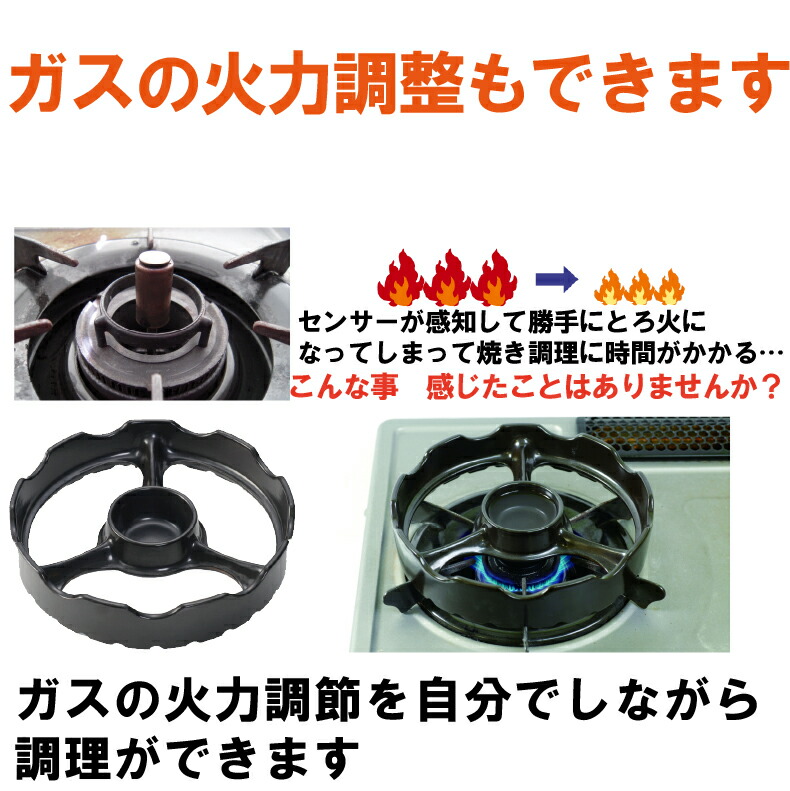 両面焼きプロパンガスコンロ 温度センサー付き 楽天市場】【左強火力/水無し両面焼きグリル/プロパンガス】リンナイ