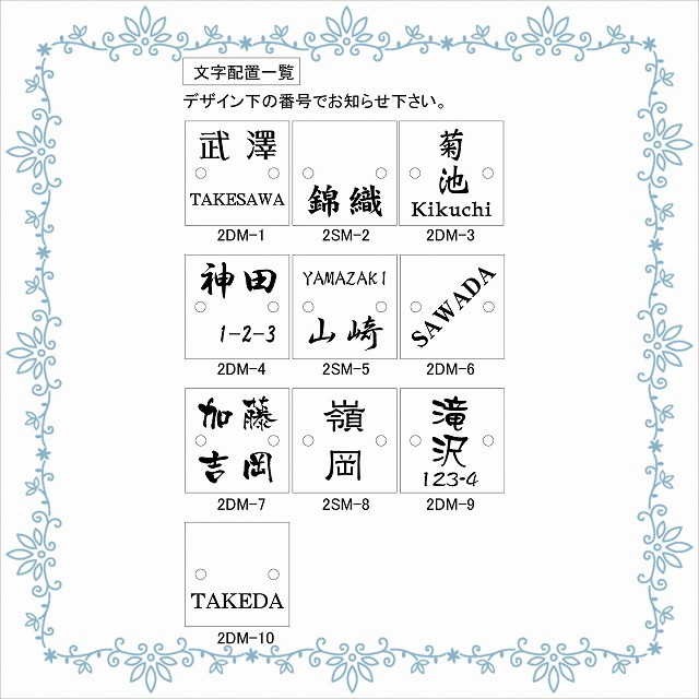 表札の最上部彫刻部配置