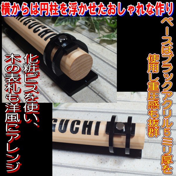 木製の彫刻部に黒で墨入れ