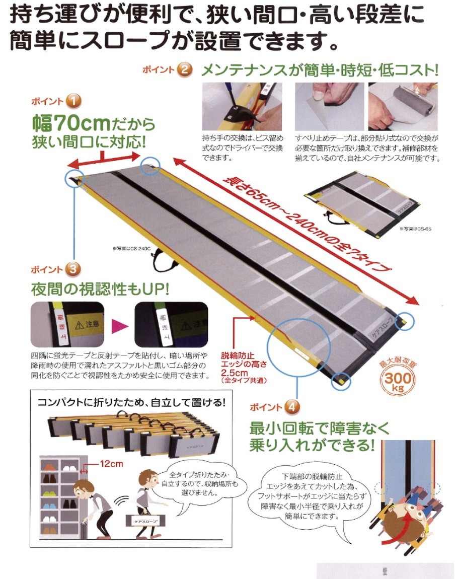 大型送▽W1363 ケアメディックス ケアスロープ CS-120長さ120cm幅70cm