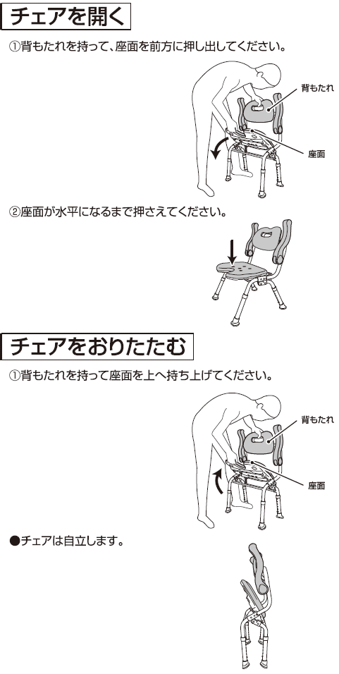 機能