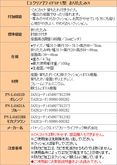 ▽S0822 PN-L41621D パナソニック シャワーチェア［ユクリア］ ワイド