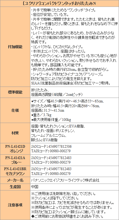 ▽S0814 PN-L41421D パナソニック シャワーチェア［ユクリア