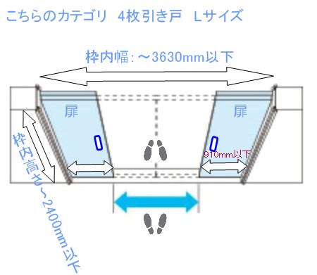 半年くらい使いましたが、まだまだ使えます。直取引のみになります。 オーダー引き戸 (商品コード：hrl4-003) 室内対応 木製建具 4枚
