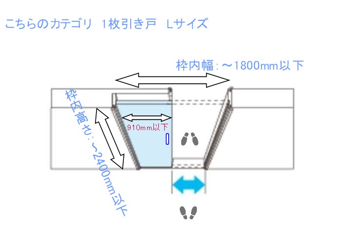 オーダー引き戸 室内対応 (商品コード：kl-031) 木製建具 1枚引き戸 片
