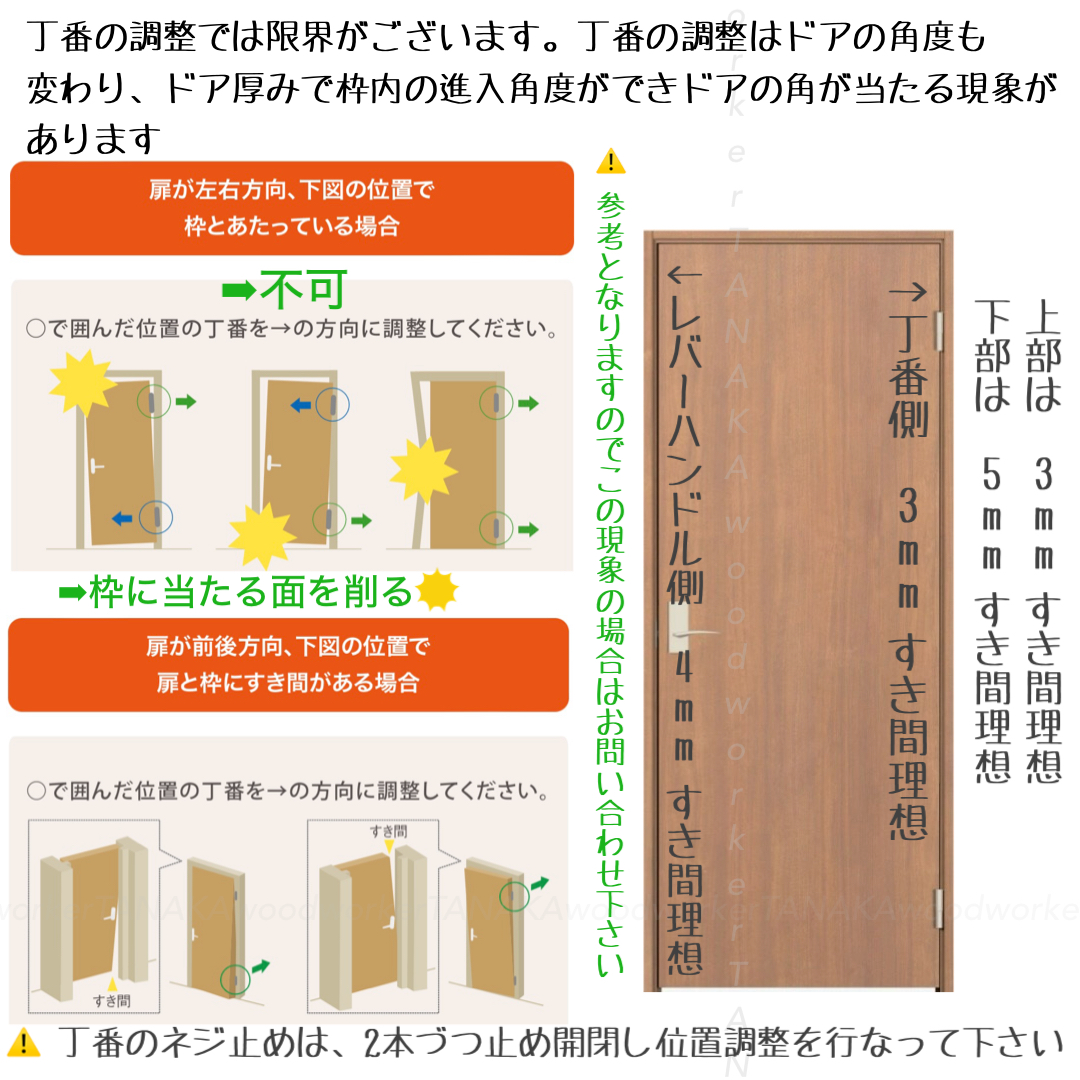 オーダードア 室内開き戸 木製建具 （商品コード：ds-027）オーダー 