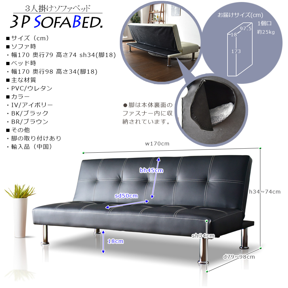 商品詳細情報