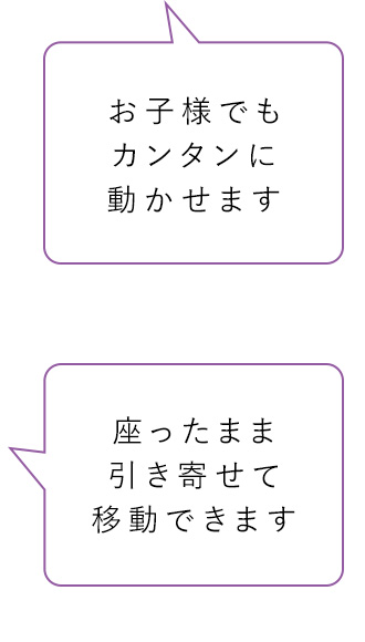 キャスター