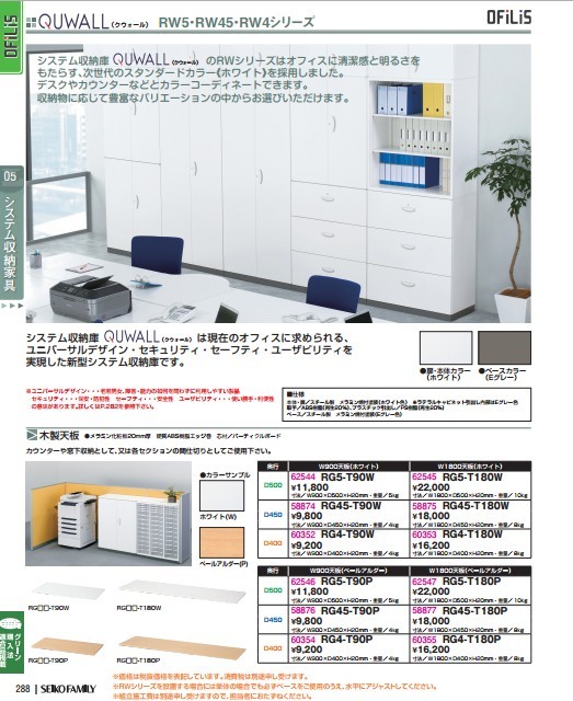 送料無料 RG45-T90W RW45シリーズ 天板/W900天板（ホワイト） オフィス