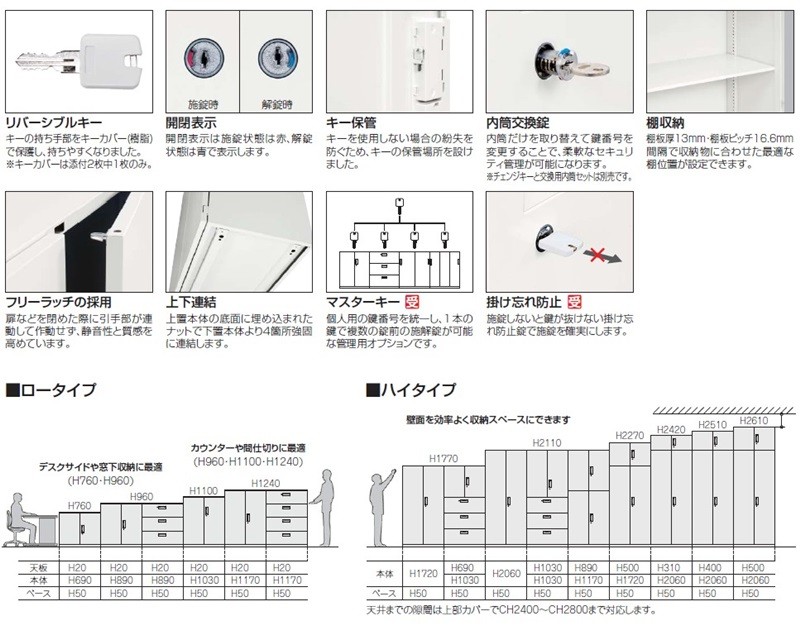 上置専用 引戸スチール書庫W800×D450×H1030mm メーカー直送地域限定