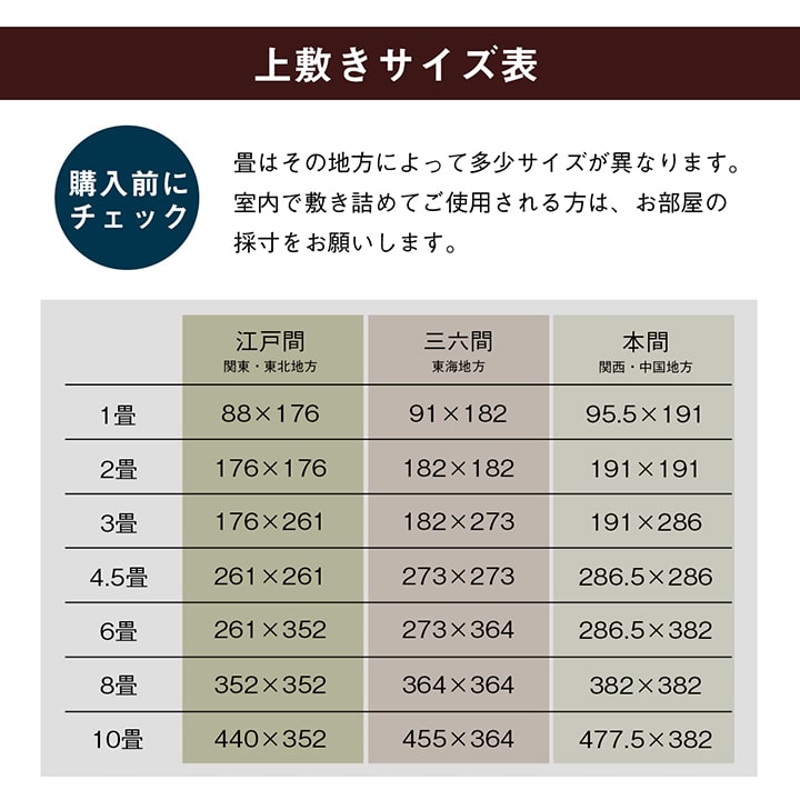 (タイムセール中) い草ラグ 夏用 江戸間4.5畳(261×261cm) 日本製 ござ 撥水