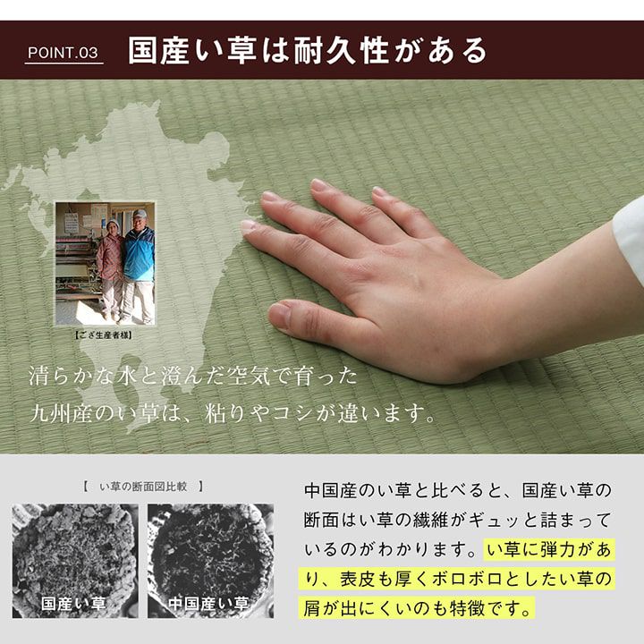 (タイムセール中) い草ラグ 夏用 江戸間4.5畳(261×261cm) 日本製 ござ 撥水