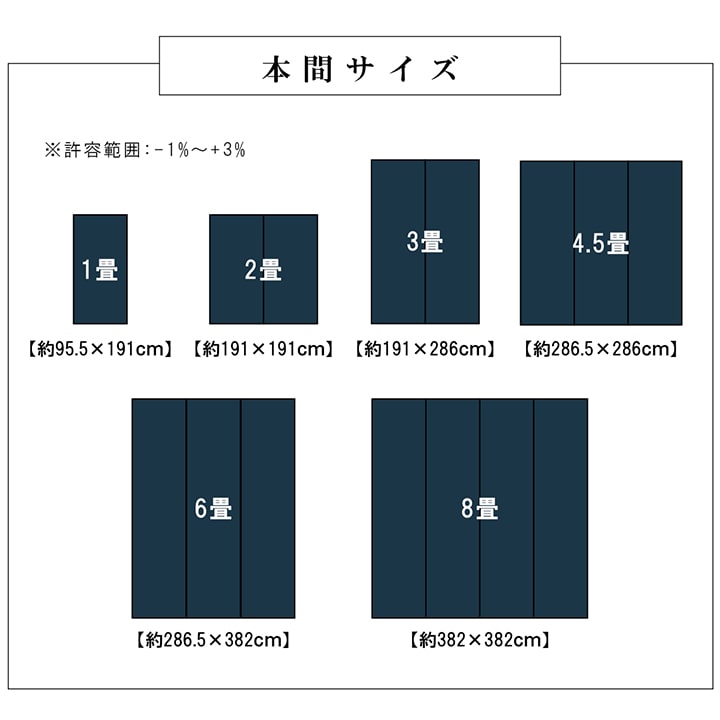 期間限定特価 ござ 江戸間4.5畳(261×261cm) 洗える 日本製 市松模様