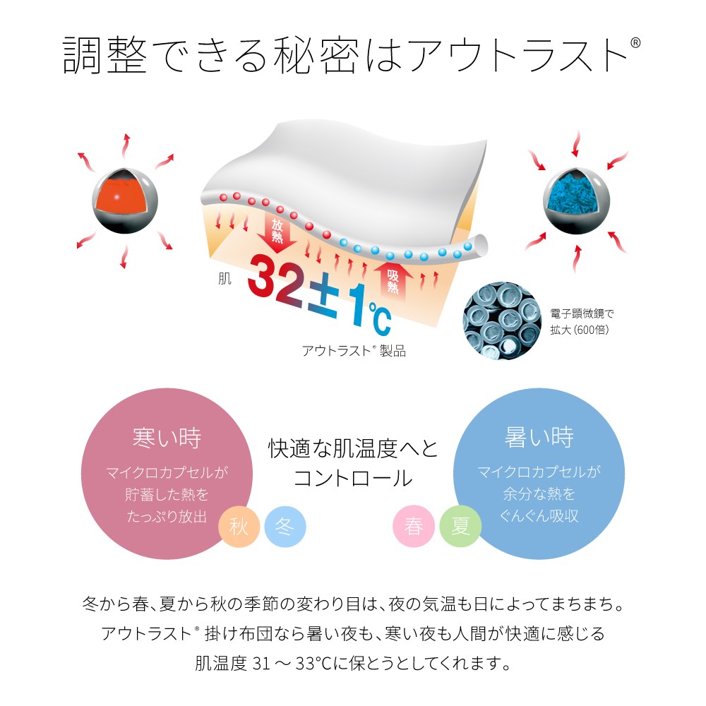 人気絶頂 Ds 2323079 1年中使える アウトラスト 温度調整 掛布団 セミダブル ホワイト Ds2323079 初回特典付 Www Centrodeladultomayor Com Uy