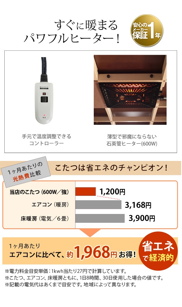 こたつ 大きい 長方形 テーブル 折れ脚 折りたたみ 日本製 北欧柄 こたつ布団セット リビングテーブル テレワーク