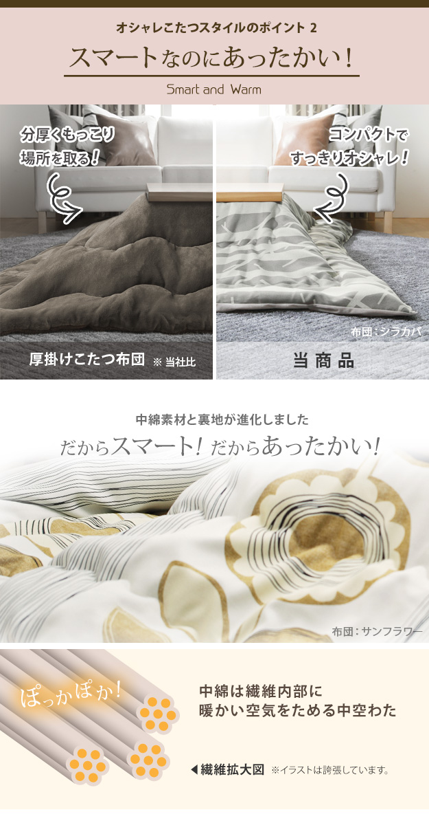 こたつ 大きい 長方形 テーブル 折れ脚 折りたたみ 日本製 北欧柄 こたつ布団セット リビングテーブル テレワーク