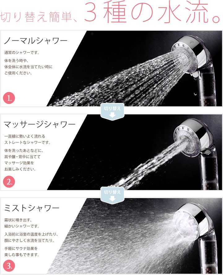 シャワーヘッド 節水 遠赤外線セラミックボールで塩素緩和！シャワー
