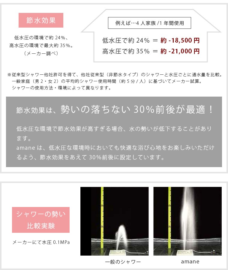あまねすモードAmane【PR】{D-PR/787}《その他》