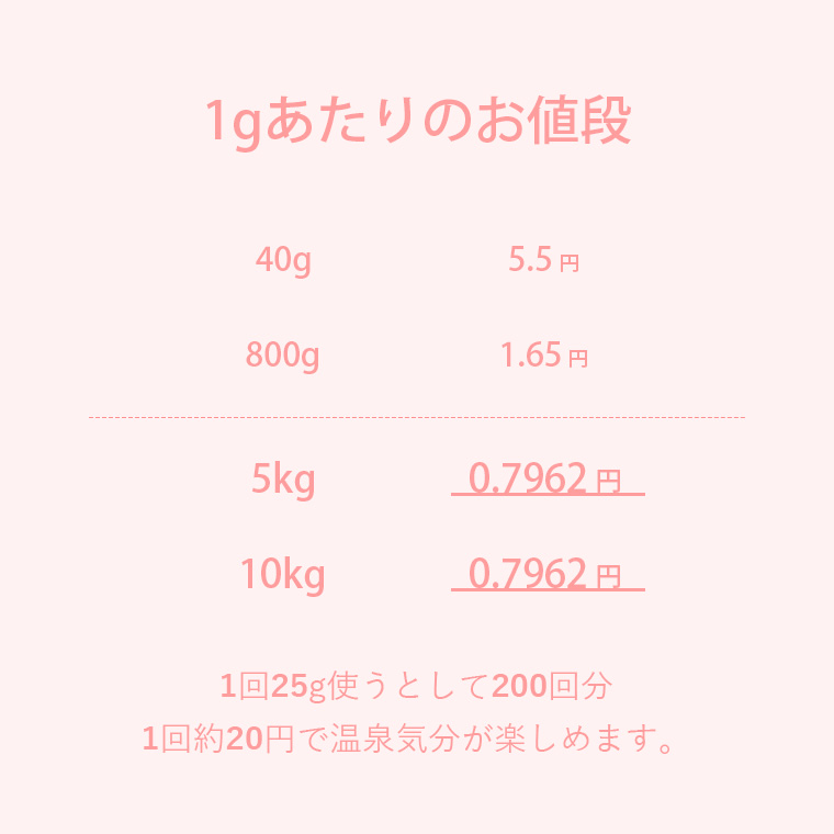 入浴剤 バスソルト 5kg 入浴 岩塩 ピンク ローズ おしゃれ アロマ 無添加 ヒマラヤ岩塩 温泉 プチギフト 硫黄 発汗 ミネラル 半身浴 ぽかぽか  :2000-090305:お風呂のソムリエSHOP! - 通販 - Yahoo!ショッピング