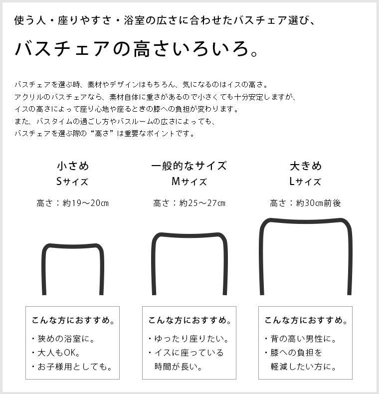 バスチェアサイズ