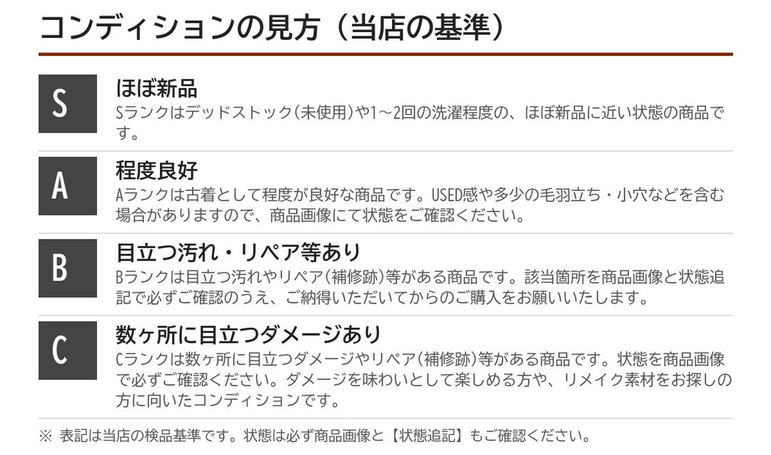 コンディションの見方