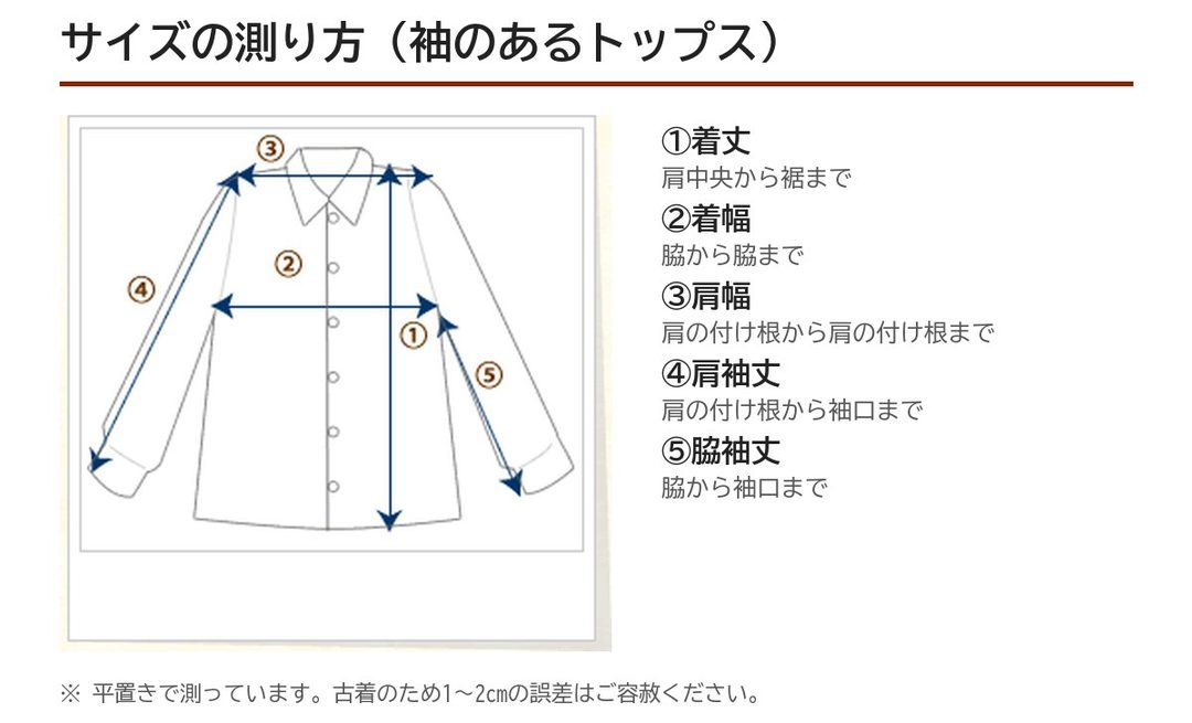 サイズの測り方